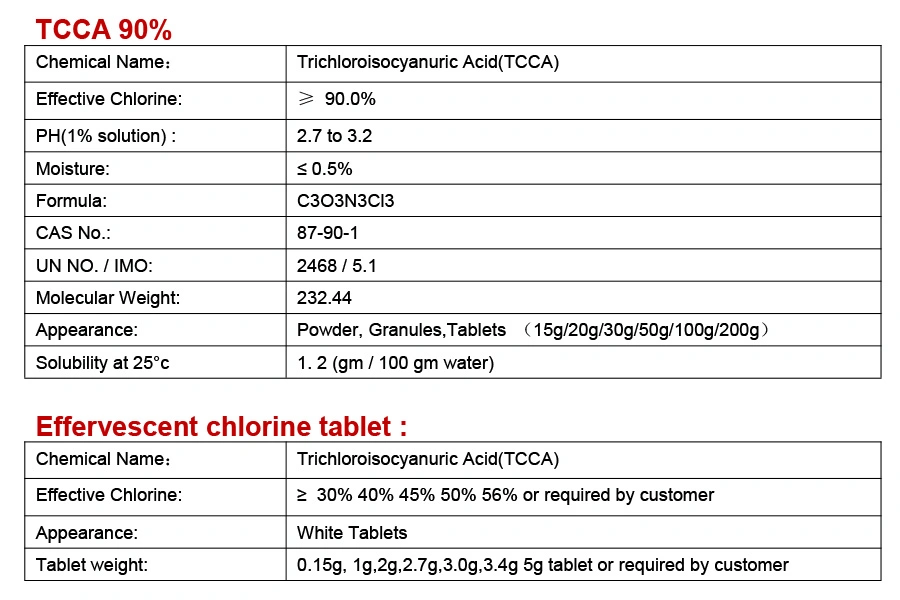 TCCA 90% Disinfectant for Swimming Pool